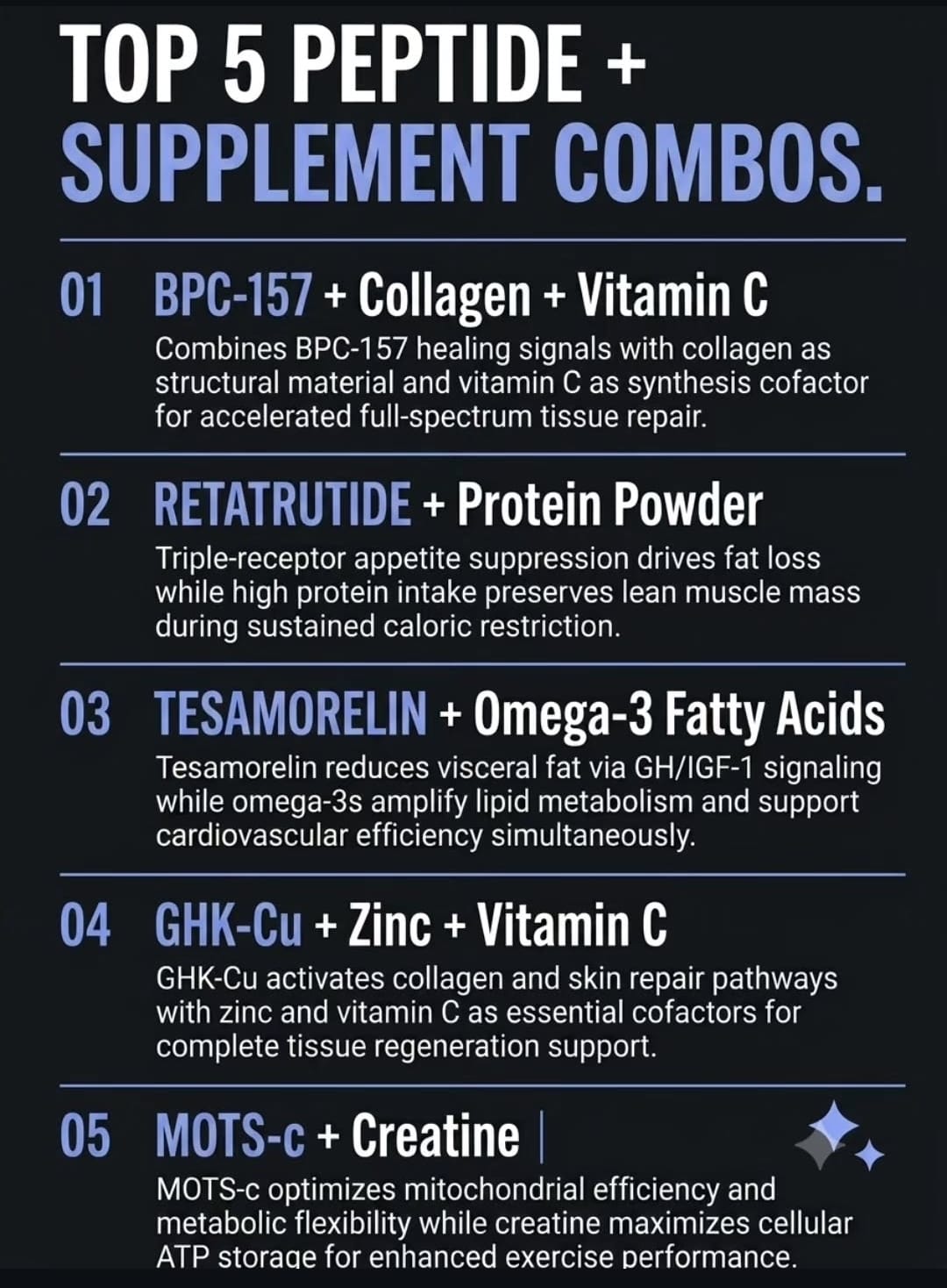 Popular Combinations